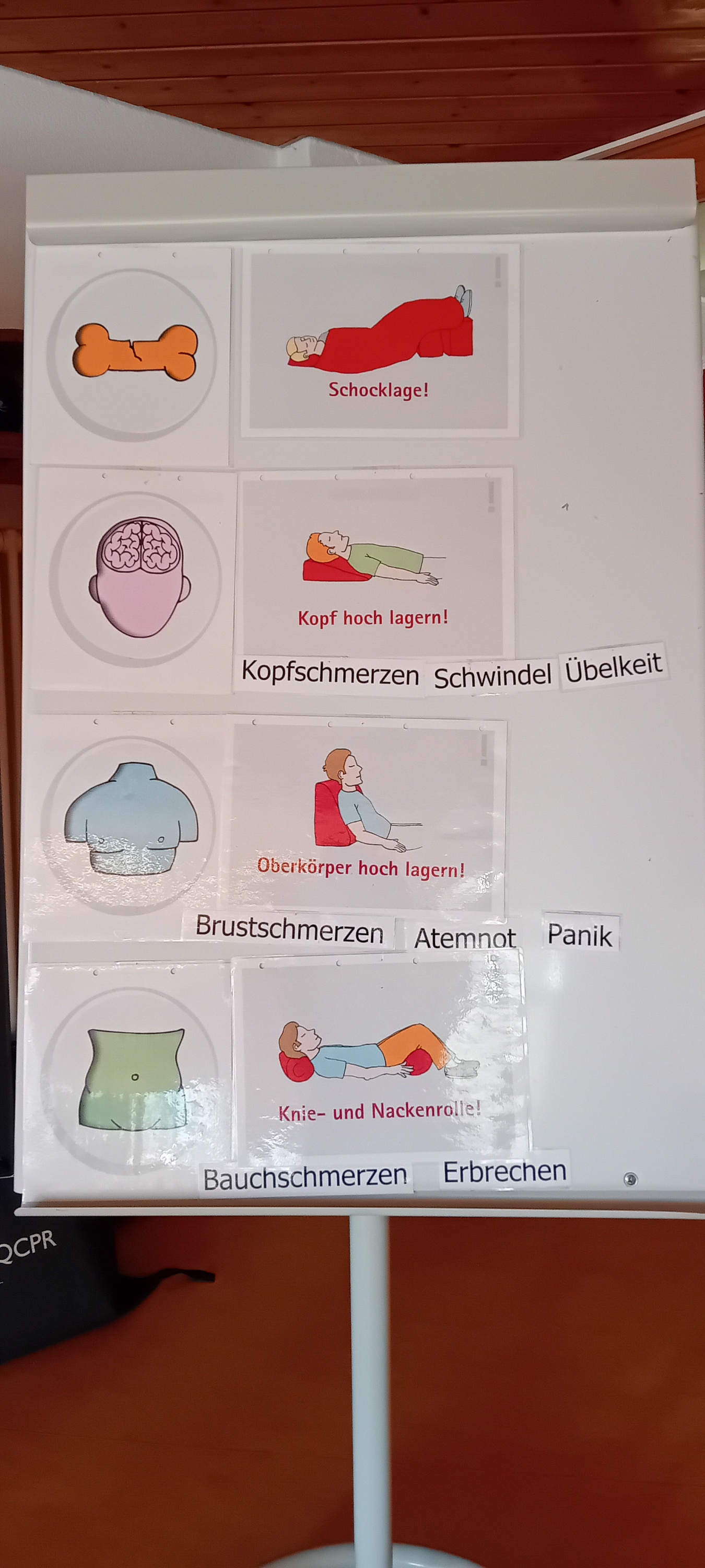 Erste Hilfe Zusammenfassung